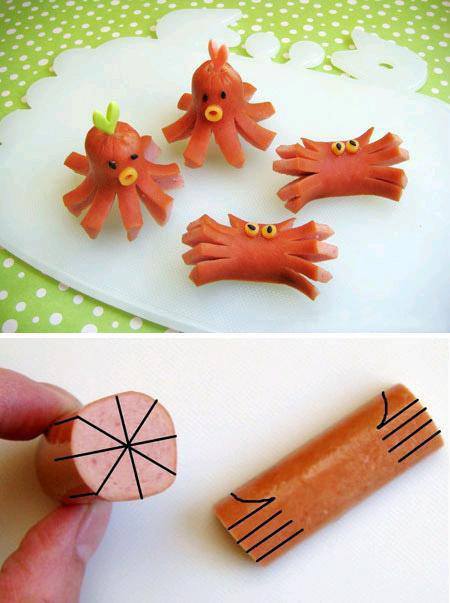 Συνταγες με το ματι!