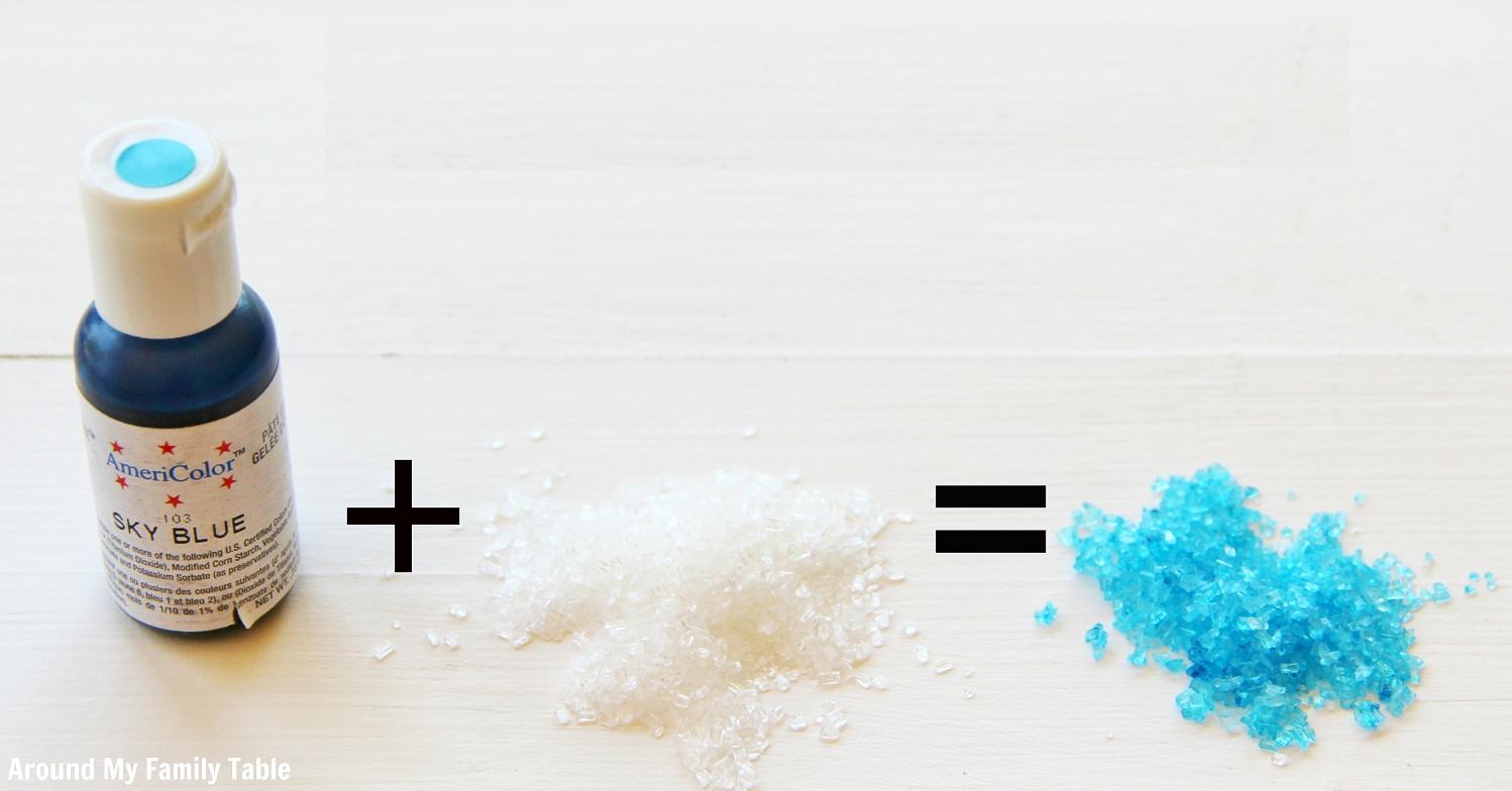 Πώς χρησιμοποιούμε τα χρώματα ζαχαροπλαστικής