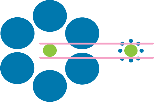 Δείτε στο video 10 οφθαλμαπάτες και την εξήγησή τους!
