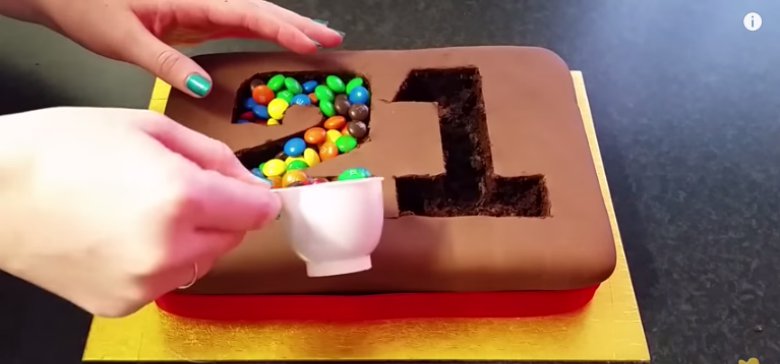 Με ένα απλό κέικ φτιάξε την ποιο εντυπωσιακή τούρτα γενεθλίων