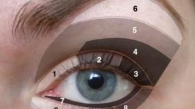 13 τρόποι για να χρησιμοποιήσετε το eyeliner σαν επαγγελματίες