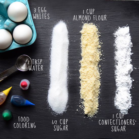 πασχαλινα μακαρον