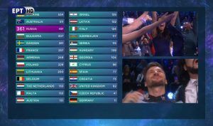 eurovision 2016