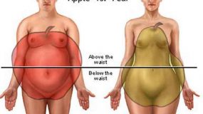 Μήλο ή αχλάδι; Υπάρχει συγκεκριμένη διατροφή για να χάσετε το τοπικό λίπος από κοιλιά ή τους μηρούς;