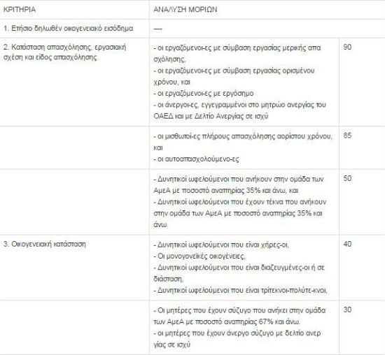 Καταγραφή-33