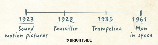 16-%ce%84kolpa-pou-tha-kanoun-tis-spoudes-ton-pedion-sas-perissotero-diaskedastikes-ke-efkoles8_