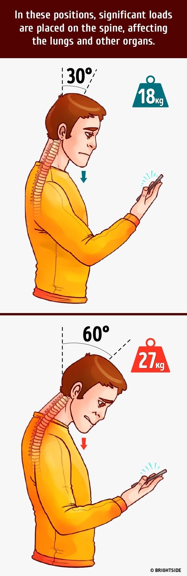 pia-stasi-somatos-prepi-na-echoume-otan-kratame-to-kinito_