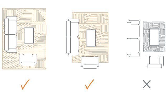 Πως στρώνω σωστά τα χαλιά; Δείτε φωτογραφίες ιδέες και κόλπα για το στρώσιμο των χαλιών και τη σωστή τοποθέτησή Πως στρώνω σωστά τα χαλιά; Δείτε φωτογραφίες ιδέες και κόλπα για το στρώσιμο των χαλιών και τη σωστή τοποθέτησή