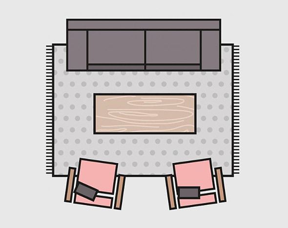 Σωστό στρώσιμο των χαλιών αν έχετε μεγάλο σαλόνι Σωστό στρώσιμο των χαλιών αν έχετε μεγάλο σαλόνι