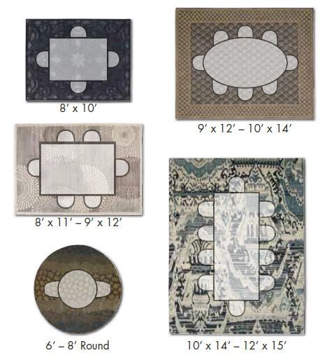 Πως στρώνω σωστά τα χαλιά; Δείτε φωτογραφίες για το σωστό στρώσιμο των χαλιών Πως στρώνω σωστά τα χαλιά; Δείτε φωτογραφίες για το σωστό στρώσιμο των χαλιών