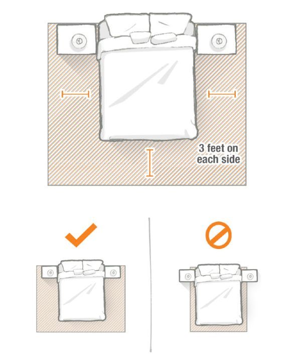 Πως στρώνω σωστά τα χαλιά; Δείτε φωτογραφίες και κόλπα για το σωστό στρώσιμο των χαλιών Πως στρώνω σωστά τα χαλιά; Δείτε φωτογραφίες και κόλπα για το σωστό στρώσιμο των χαλιών