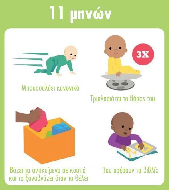πως μεγαλώνει ένα μωρο11