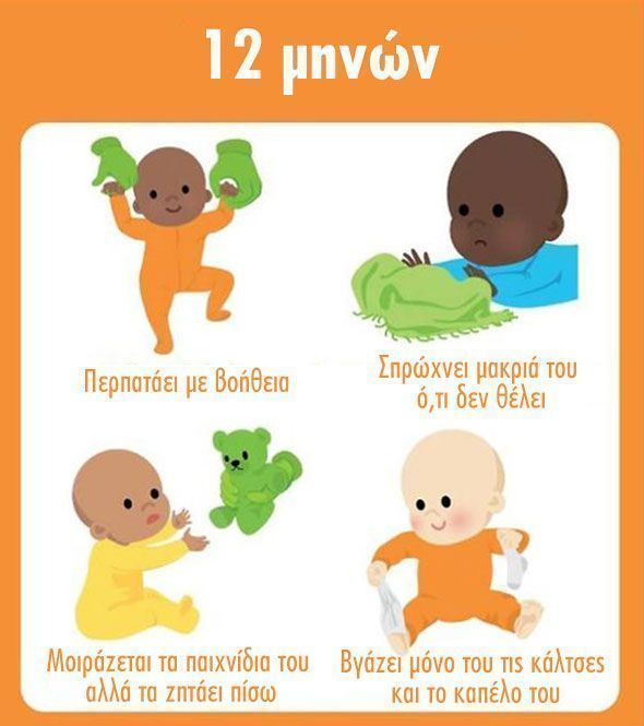 πως μεγαλώνει ένα μωρο12
