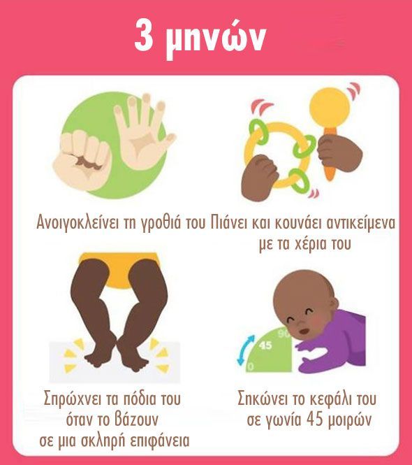 πως μεγαλώνει ένα μωρο3
