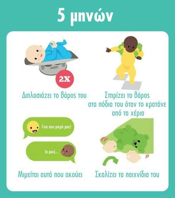 πως μεγαλώνει ένα μωρο5