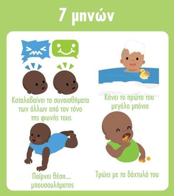 πως μεγαλώνει ένα μωρο7