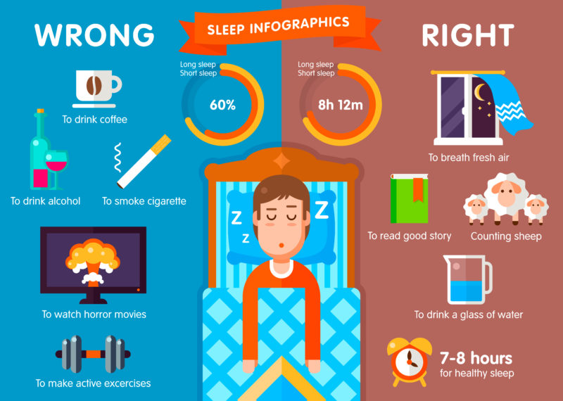 Πάρτε τις σωστές στάσεις και βελτιώστε τα προβλήματα ύπνου σας!