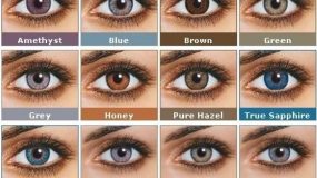 Τι λέει το χρώμα των ματιών σου για τον χαρακτήρα σου;