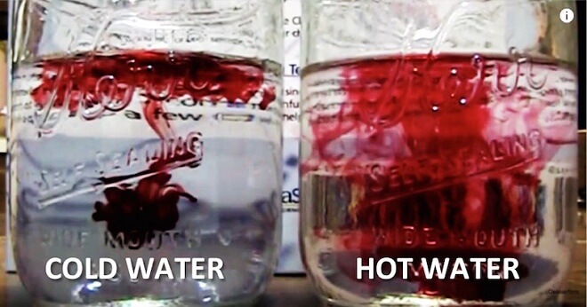 Ποιο είναι καλύτερο για την υγεία σας; Το ζεστό ή το κρύο νερό;