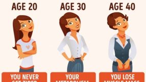 Το ξέρατε οτι ο μεταβολισμός λειτουργει διαφορετικά ανάλογα την ηλικία σας;