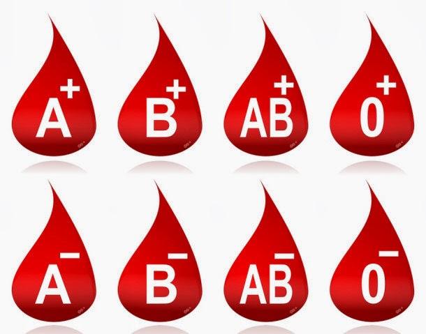 7 πράγματα που όλοι πρέπει να γνωρίζουμε για την ομάδα αίματος μας