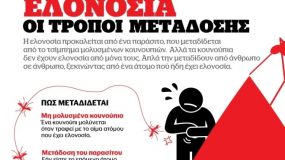 Ποιες περιοχές της Ελλάδας έχουν μπει σε καραντίνα για Ελονοσία – Πάνω από 30 κρούσματα