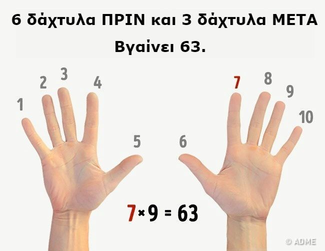 8 κόλπα που μάθαμε στο σχολείο και είναι χρήσιμα ακόμη και σήμερα7