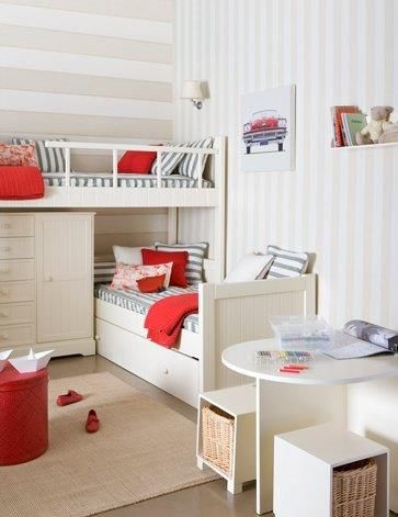 Απίθανες ιδέες για αγορίστικα παιδικά δωμάτια !