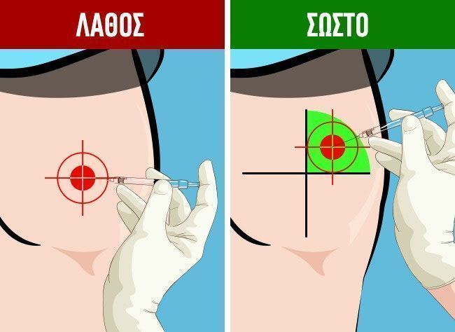 πως να κανετε ενεση μονοι σας2
