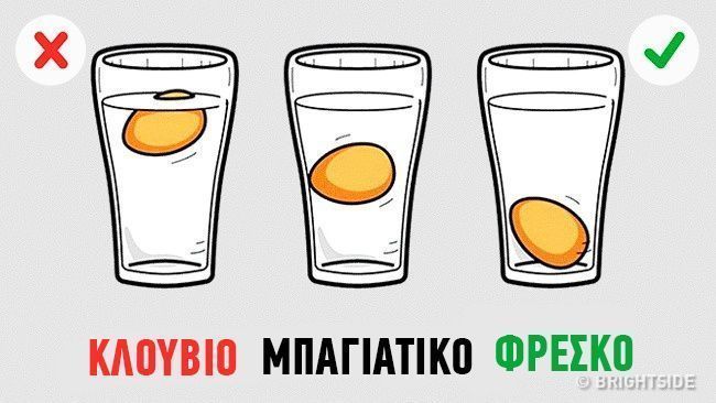 12 μυστικά που θα σας σώσουν από την τροφική δηλητηρίαση 14 12 μυστικα για να αποφυγετε την δηλητηριαση12
