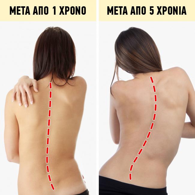 10 πραγματα αν καθεστε 8ωρες1