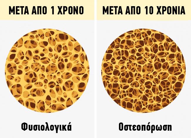 10 πραγματα αν καθεστε 8ωρες6