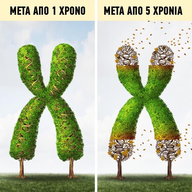 10 πραγματα αν καθεστε 8ωρες8