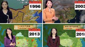 Παραμένει αγέραστη εδώ και 22 χρόνια: Η Κινέζα παρουσιάστρια που κάνει τον κόσμο να απορεί και έγινε viral!