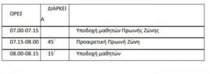 Αυτές είναι οι αλλαγές στο ωρολόγιο πρόγραμμα των δημοτικών σχολείων 2 αλλαγες δημοτικο