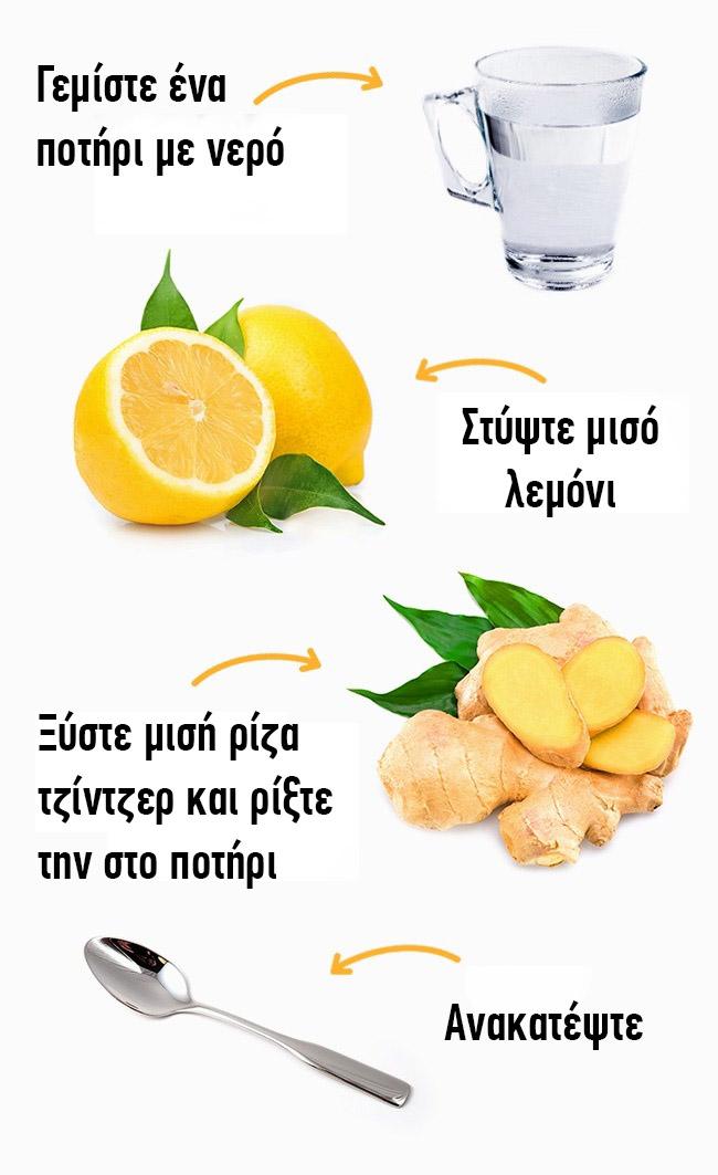 7 συνταγες για ελαφρια ροφηματα4