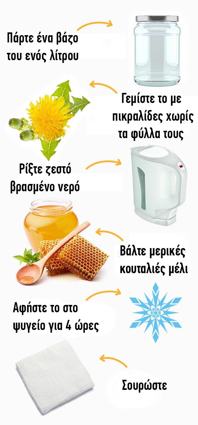 7 συνταγες για ελαφρια ροφηματα5