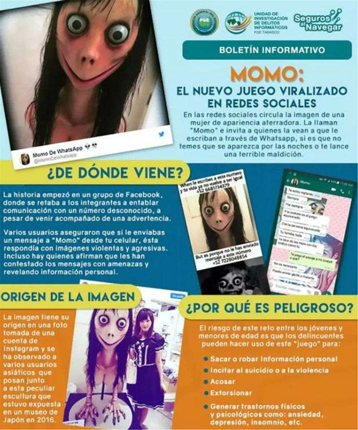 Γονείς προσοχή! Παγκόσμιος συναγερμός για το παιχνίδι Momo – Νεκρή 12χρονη στην Αργεντινή