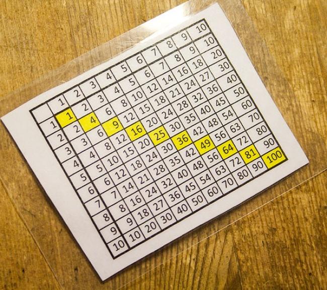 Αυτό είναι το απίστευτο κόλπο για να μάθετε την προπαίδεια στο παιδί σας εύκολα και γρήγορα!!