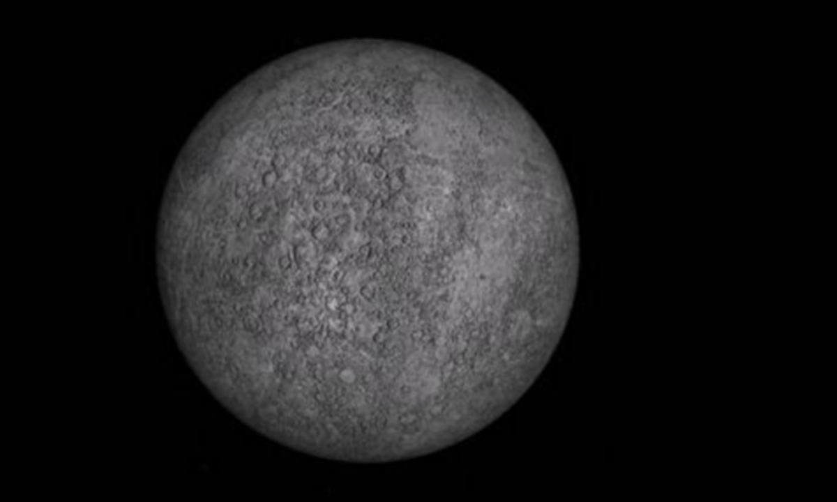 Γνωρίζετε γιατί όλοι οι πλανήτες του ηλιακού μας συστήματος έχουν αρχαιοελληνικά ονόματα;