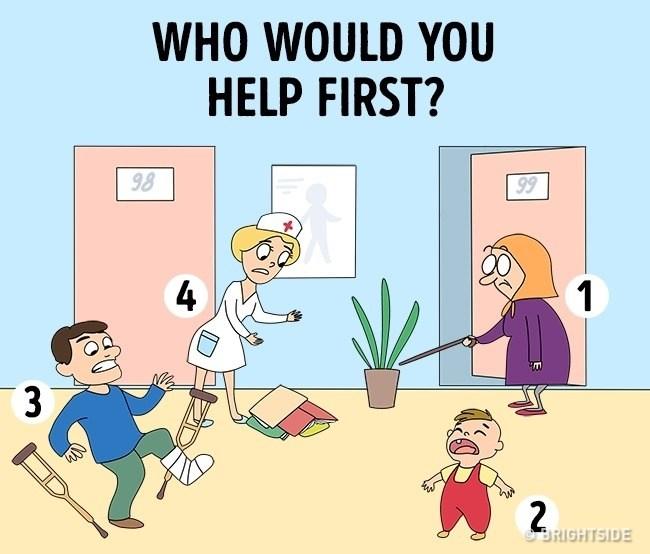 Τεστ προσωπικότητας: Ποιο άτομο θα βοηθούσατε πρώτο; (εικόνα)