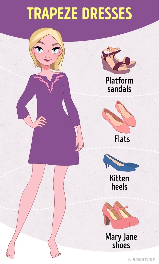 Υπέροχες συμβουλές για το σωστό συνδυασμό φορέματος και παπουτσιών για να δείχνετε πάντα καλοντυμένες!