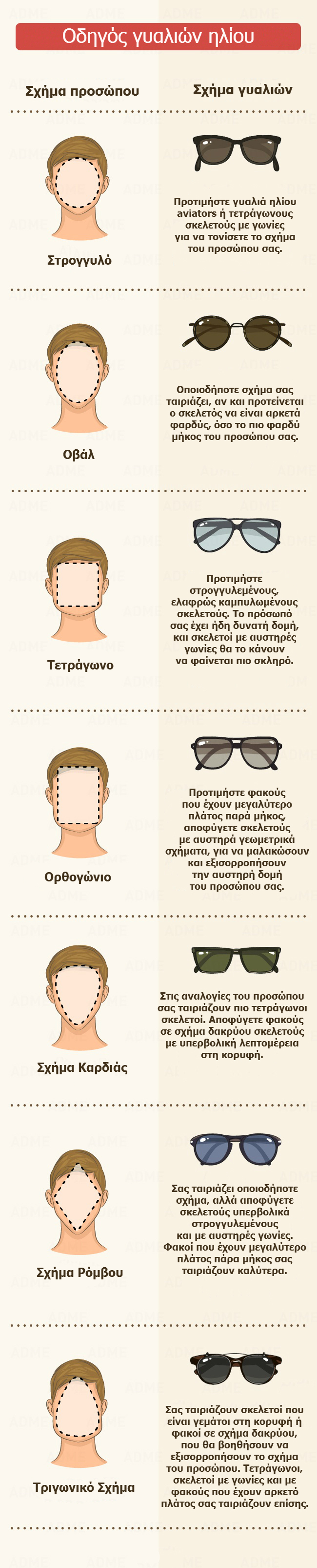 Γυαλιά ηλίου: Ποια σου ταιριάζουν ανάλογα με το σχήμα του προσώπου σου