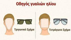 Γυαλιά ηλίου: Ποια σου ταιριάζουν ανάλογα με το σχήμα του προσώπου σου