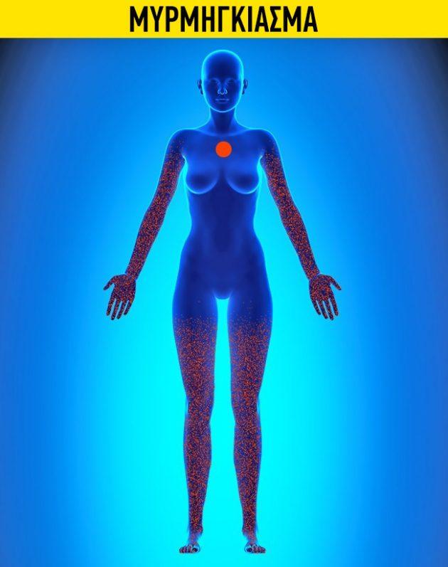 Πώς θα ξεχωρίσετε ένα έμφραγμα από μια κρίση πανικού; Μεγάλη προσοχή στα συμπτώματα