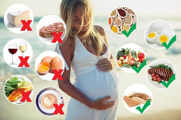Η διατροφή που πρέπει να ακολουθείς όταν είσαι έγκυος