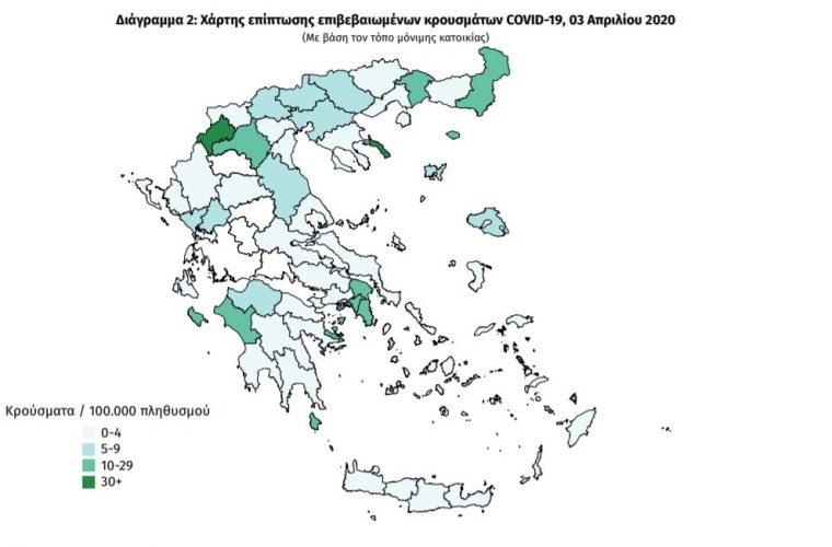 Κορωνοϊός: Μόλις  5 νομοί της Ελλάδας δεν έχουν κανένα επιβεβαιωμένο κρούσμα- Δείτε ποιοι