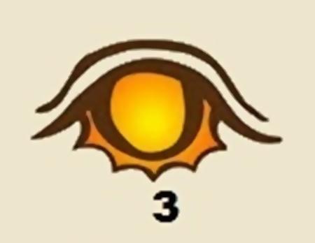 Ποιο μάτι σου αρέσει & σε εκφράζει περισσότερα; Κάνε το test & ανακάλυψε μυστικές πτυχές του χαρακτήρα σου!