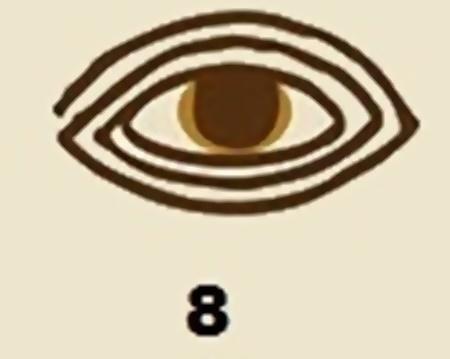 Ποιο μάτι σου αρέσει & σε εκφράζει περισσότερα; Κάνε το test & ανακάλυψε μυστικές πτυχές του χαρακτήρα σου!