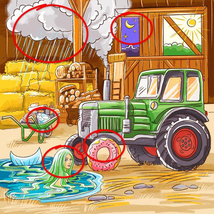 test παρατηρητικότητας: φάρμα αποτελέσματα 